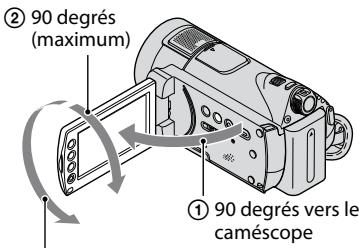 SONY HDR-CX11E - Utilisation du caméoscope - 2
