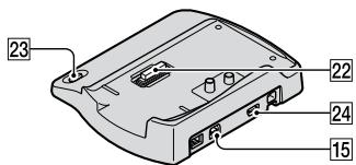SONY HDR-CX11E - Naam en functies van elk onderdeel - 4