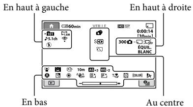 SONY HDR-CX11E - Indicateurs affichés en cas de modifications - 1