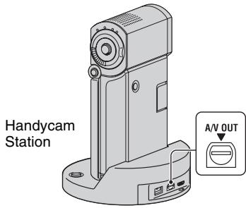 SONY HDR-TG1 - Schakel de invoer op de televisie over naar de aangesloten aansluiting. - 3
