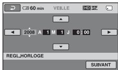 60 min VEILLE RD: SP 2008 A 1 M 1 J 0:00 REGL.HORLOGE SUIVANT