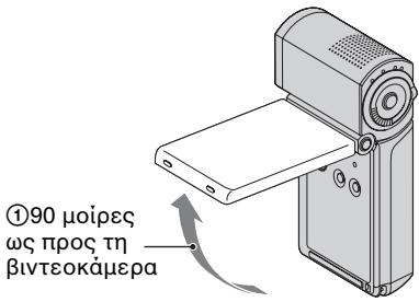 ①90 μοίρες ως προς τη βιντεσκάμερα