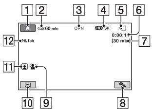SONY HDR-TG1 - Aanduidingen die worden weergegeven tijdens het opnemen/afspelen - 1