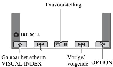 SONY HDR-TG1 - Raak het tabblad aan en selecteer het stilstaande beeld dat u wilt weergeven. - 1