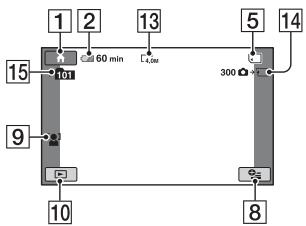 SONY HDR-TG1 - Aanduidingen die worden weergegeven tijdens het opnemen/afspelen - 2