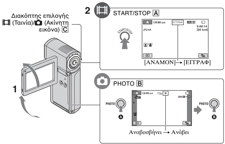 SONY HDR-TG1 - Σημειώσεις - 1