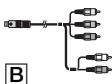 SONY HDR-TG1 - Bijgeleverde items - 2
