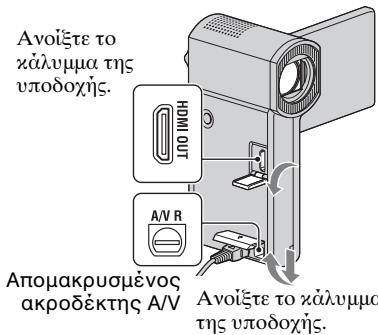 Ανοϊξτε το κάλυμμα της υποδοχής. ΗΜΙΝΟΤ A/V R Απομακρυσμένος ακροδέκτης A/V Ανοϊξτε το κάλυμμα της υποδοχής.
