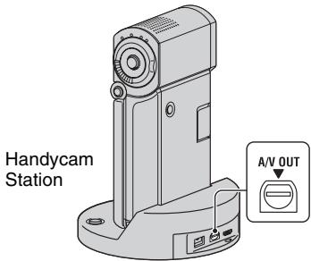 SONY HDR-TG1 - Raccordez votre caméscope au téléviseur en vous reportant au [GUIDE RACC.TELE.]. - 3