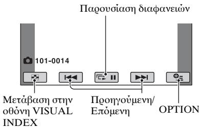 Παρονσίαση διαφανειών 101-0014 Μετάβαση στην οθόνη VISUAL INDEX Προηγούμενη/ Επόμενη OPTION