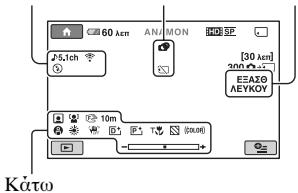 60 km AN/MON 25.1ch 30 km EEAØ AEYKOY 10m Kåtw