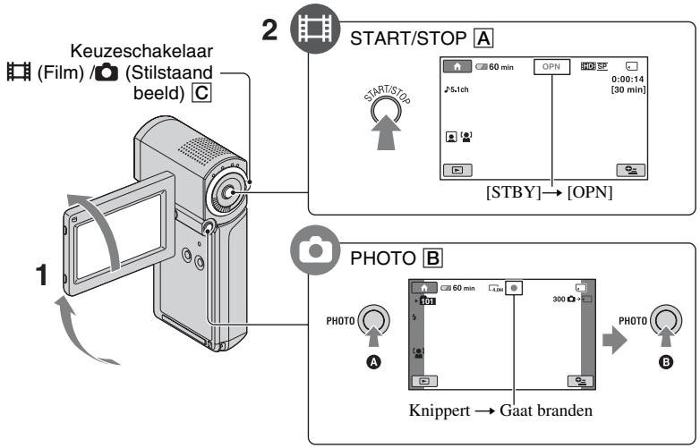 SONY HDR-TG1 - Opmerkingen - 1
