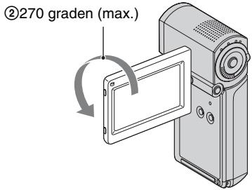 ②270 graden (max.)