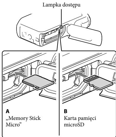 SONY HDR-GW77E - Wkładanie karty pamięci - 1