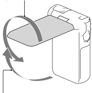 SONY HDR-GW77E - Az LCD-panel döntési szögének beállítása - 1