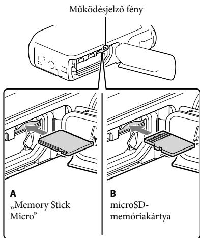 SONY HDR-GW77E - A memóriakártya behelyezése - 1