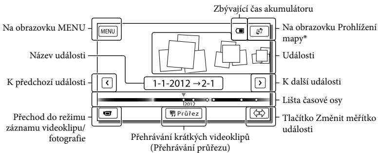 SONY HDR-GW77E - Vzhled obrazovky Prohlížení události - 1