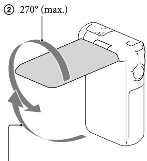 SONY HDR-GW77VE - Nastavenie uhla panela LCD - 1