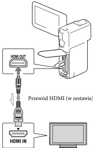 SONY HDR-GW77VE - Odtwarzanie obrazów na ekranie odbiornika TV - 1