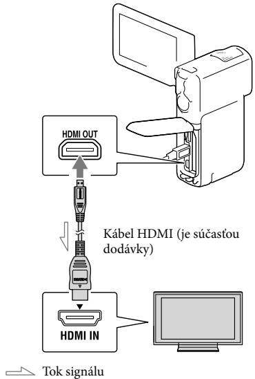 SONY HDR-GW77VE - Prehrávanie záberov v televízore - 1