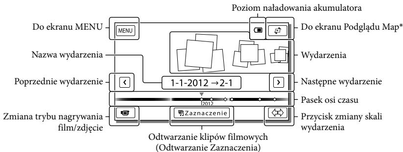 SONY HDR-GW77VE - Widok ekranu w przypadku Podglądu Wydarzeń - 1