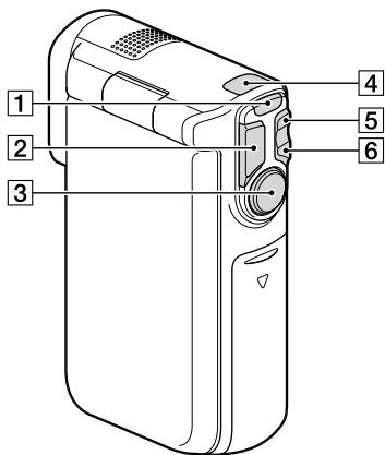 SONY HDR-GW77VE - Części i elementy sterujące - 3