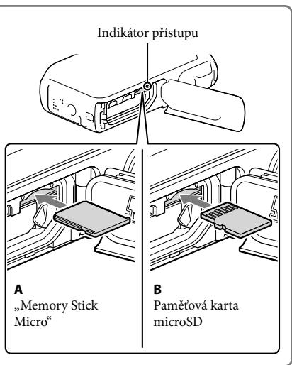 SONY HDR-GW77VE - Vložení pamětové karty - 1
