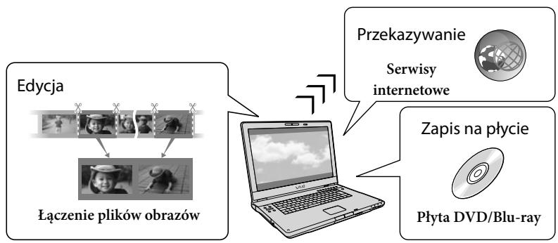SONY HDR-GW77VE - Przydatne funkcje dostępne po podłączeniu kamery do komputera - 2