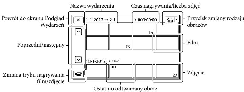 SONY HDR-GW77VE - Widok ekranu w przypadku Podglądu Wydarzeń - 2