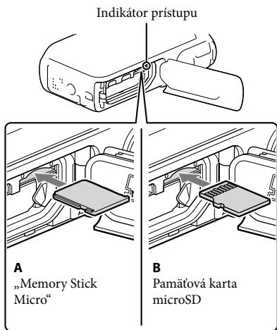 SONY HDR-GW77VE - Vloženie pamätovej karty - 1