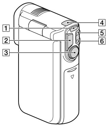 SONY HDR-GW77VE - Součásti a ovládací prvky - 3