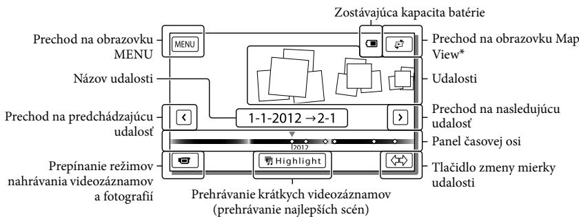 SONY HDR-GW77VE - Vzhľad obrazovky Event View - 1