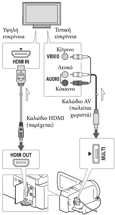 SONY HDR-PJ420VE - Avaapanapaywyn εikóvwoσε τηλερaση - 1