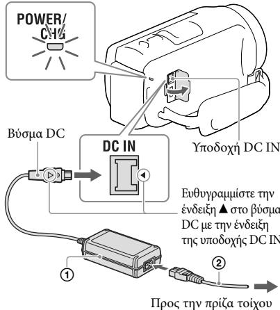 SONY HDR-PJ420VE - SuVdEoTe to eTaoxnmaIOTn evaalaoo6evou pUmaTOc (1) kai To kaWdsio Tpofo0oiaC (2) OTn BIVTEOKaepa kai Otnv npic a toixou. - 2