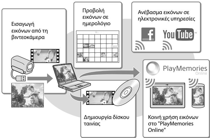 SONY HDR-PJ420VE - Δυνατότητες του λογισμικόν "PlayMemories Home" (Windows) - 1