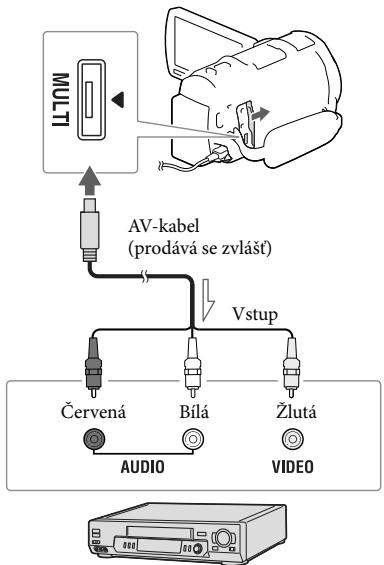 SONY HDR-PJ660 - Poznámky - 1