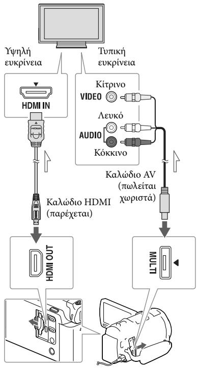 SONY HDR-PJ660 - Avaapaywyn EIKOVWV O E Tnλερaσn - 1