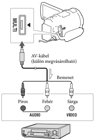SONY HDR-PJ660 - Megjegyzések - 1