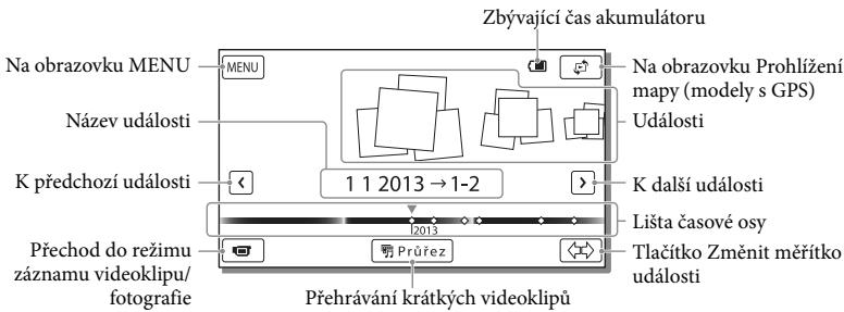 SONY HDR-PJ660 - Vzhled obrazovky Prohliženú události - 1