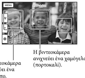 SONY HDR-PJ660 - Autouatn nanyxaoyελou (Kλειστρo xaoyελou) - 1