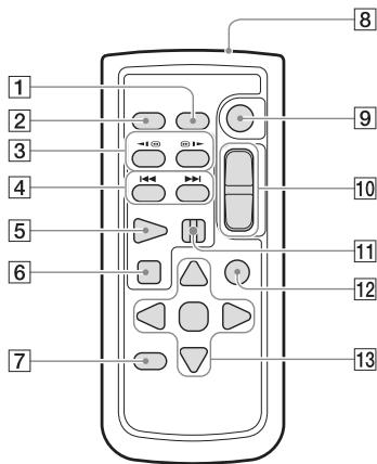 SONY HDR-PJ660 - Bezprzewodowy pilot zdalnego sterowania - 1