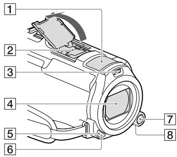 SONY HDR-PJ660 - Současti a ovladaci privky - 1