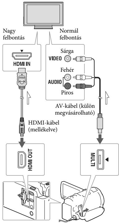 SONY HDR-PJ660 - Felvetelek   megtekintése   televisión - 1