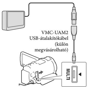 SONY HDR-PJ660 - Csatlakoztassa a videokamerát és a külso adathordozó t (kūlön megvásárolható) USB-átalakítokábell. - 1
