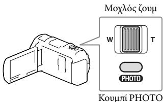 SONY HDR-PJ660 - Otav avanapayete Eikovec, xpoaiouoioTe to oxlo couyia va μetakivnoTe to Kapé επioync nou εμaviεtai otnv oθovn LCD kai μeτa πatnoTe to koupi PHOTO. - 1