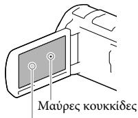 SONY HDR-PJ660 - Nivakac LCD, ekovokonnon - 1