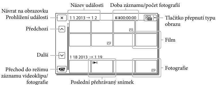 SONY HDR-PJ660 - Vzhled obrazovky Prohliženú události - 2