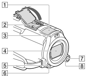 SONY HDR-PJ660 - A készülék részei és kezelőszervei - 1