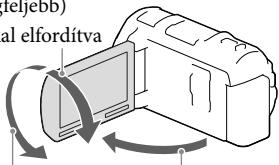 SONY HDR-PJ660 - Az LCD-panel dontési szögének beallitasa - 1