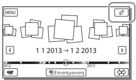 SONY HDR-PJ660 - Tia avanapaywny taiviwv kaI  toypaipw ano Tnv IpoBoa h xaptn (MovTeLa  GPS) - 1